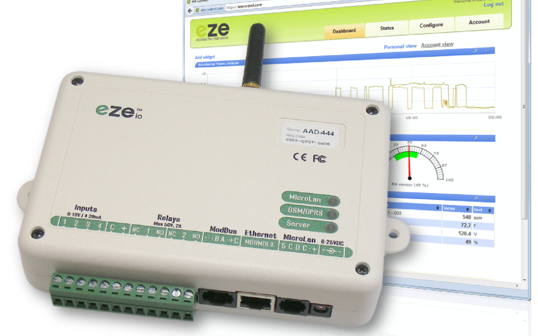 Measuring Up: eze System Tech Hits the Charts