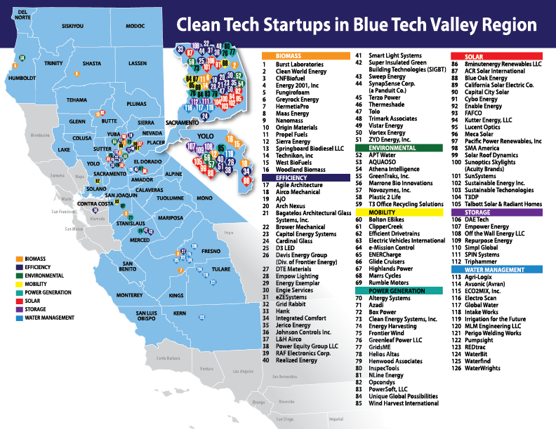 126 Cleantech Startups in Blue Tech Valley
